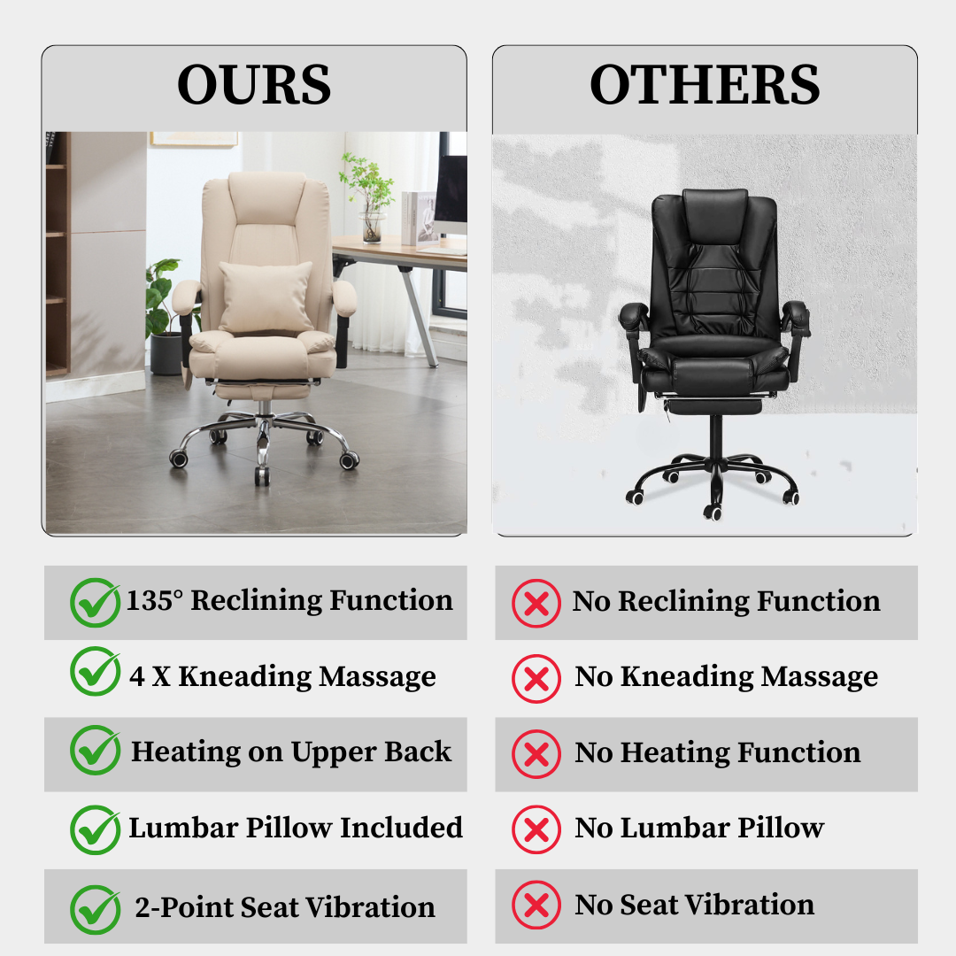 Orbis Heated & 4-Point Kneading Massage Reclining Office Chair